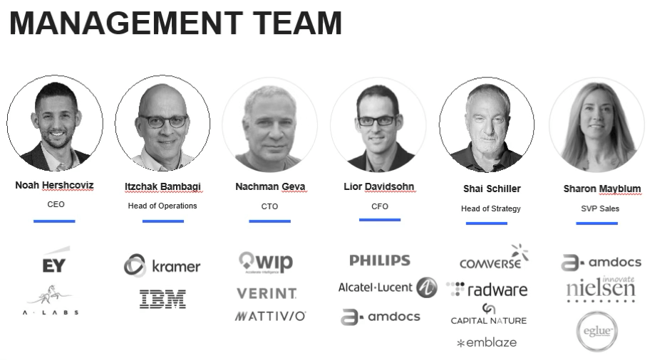 Team