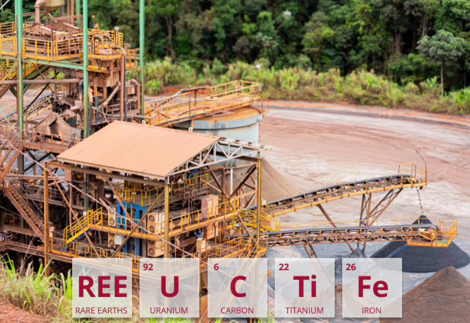 Mineral extraction